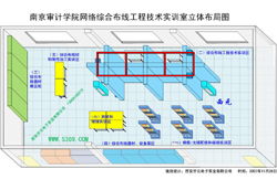 實(shí)訓(xùn)室建設(shè)新標(biāo)桿 南京審計(jì)學(xué)院綜合布線實(shí)訓(xùn)室項(xiàng)目圓滿中標(biāo)