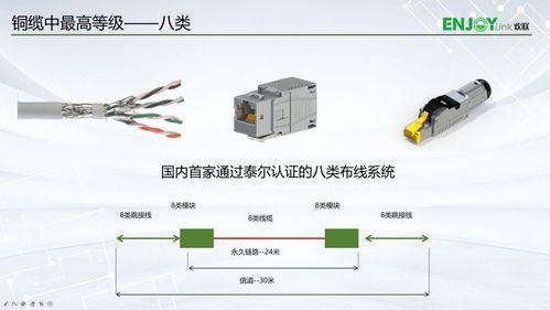 enjoylink歡聯(lián)助力第三十一屆廣東地區(qū)金融科技交流會(huì) 綜合布線